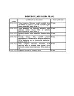 Prakses atskaite 'Prakses dienasgrāmata', 7.