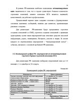 Diplomdarbs 'Проект коррекции имиджа страховой компании "ВТА" Даугавпилсского филиала', 58.