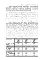 Prakses atskaite 'Prakses atskaite SIA "Limbažu ceļi"', 8.