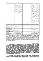 Prakses atskaite 'Prakses atskaite SIA "Limbažu ceļi"', 10.