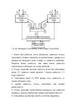 Referāts 'Vērtspapīru apgrozība un uzskaite', 33.