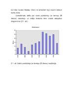 Referāts 'Vērtspapīru apgrozība un uzskaite', 49.