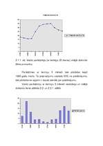 Referāts 'Vērtspapīru apgrozība un uzskaite', 50.
