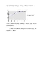 Referāts 'Vērtspapīru apgrozība un uzskaite', 51.