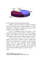 Referāts 'Vērtspapīru apgrozība un uzskaite', 54.