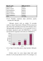 Referāts 'Vērtspapīru apgrozība un uzskaite', 60.