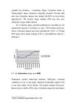Referāts 'Vērtspapīru apgrozība un uzskaite', 61.