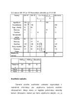 Referāts 'Vērtspapīru apgrozība un uzskaite', 82.