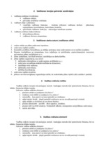 Konspekts 'Eksāmens menedžmentā', 3.