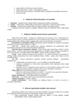 Konspekts 'Eksāmens menedžmentā', 4.