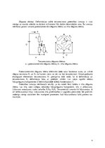 Konspekts 'Elektriskie mērījumi', 4.