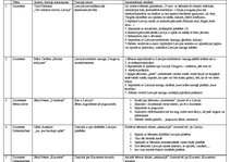 Konspekts 'Bērnu dzejoļu analīze', 1.