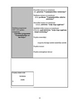 Referāts 'Привлечение финансирования Европейских структурных фондов', 26.