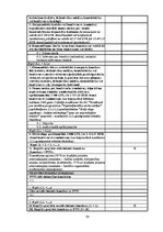 Referāts 'Привлечение финансирования Европейских структурных фондов', 34.