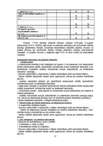 Referāts 'Привлечение финансирования Европейских структурных фондов', 37.