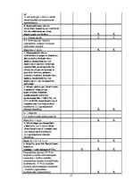 Referāts 'Привлечение финансирования Европейских структурных фондов', 57.