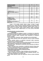 Referāts 'Привлечение финансирования Европейских структурных фондов', 58.