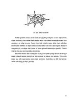 Referāts 'Neironu tīkli', 12.