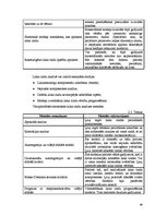 Referāts 'Neironu tīkli', 46.