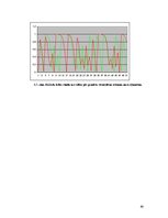 Referāts 'Neironu tīkli', 60.