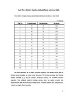 Referāts 'Neironu tīkli', 71.