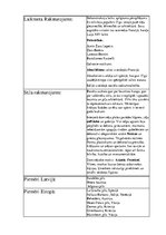 Konspekts 'Arhitektūras stili', 6.