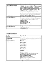 Konspekts 'Arhitektūras stili', 11.