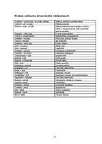 Referāts 'Skatlogu noformēšana', 26.