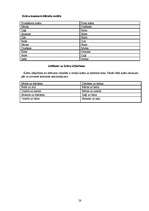 Referāts 'Skatlogu noformēšana', 28.