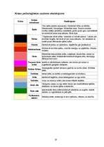 Referāts 'Skatlogu noformēšana', 29.