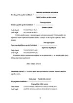 Referāts 'Uzņēmuma "Bilance" finanšu analīze', 24.