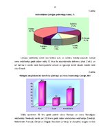 Referāts 'Tirgus tendenču analīze AS "Gutta"', 10.