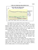 Referāts 'Tirgus tendenču analīze AS "Gutta"', 17.