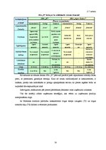 Diplomdarbs 'SIA "X" produkcijas rēalizācijas iespēju paplašināšana', 38.