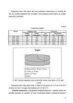 Referāts 'Negabarīta kravu pārvadāšana', 22.