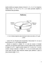 Referāts 'Negabarīta kravu pārvadāšana', 23.