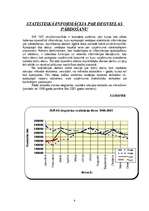 Referāts 'Statistiskās informācijas izmantošanas iespējas uzņēmējdarbībā', 9.
