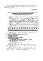 Referāts 'Statistiskās informācijas izmantošanas iespējas uzņēmējdarbībā', 11.