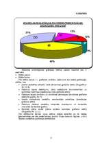 Referāts 'Statistiskās informācijas izmantošanas iespējas uzņēmējdarbībā', 12.