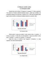 Referāts 'Daugavpils 12.vidusskolas izglītojamo neverbālās saskarsmes īpatnības', 20.