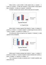 Referāts 'Daugavpils 12.vidusskolas izglītojamo neverbālās saskarsmes īpatnības', 21.