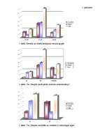 Referāts 'Stereotipi par sieviešu un vīriešu pienākumiem dzīvē', 31.