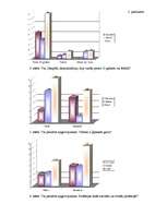 Referāts 'Stereotipi par sieviešu un vīriešu pienākumiem dzīvē', 32.