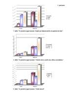 Referāts 'Stereotipi par sieviešu un vīriešu pienākumiem dzīvē', 33.