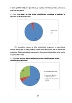 Diplomdarbs 'Alkohola atkarīgu pilngadīgu personu sociālā rehabilitācija', 37.
