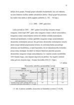 Diplomdarbs 'Ekonomiskā krīze Latvijā 1930.-1933. un 2008.-2009.gadā', 28.