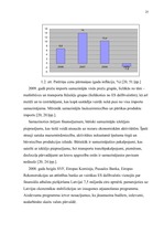 Diplomdarbs 'Ekonomiskā krīze Latvijā 1930.-1933. un 2008.-2009.gadā', 31.