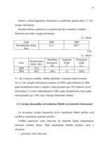 Diplomdarbs 'Ekonomiskā krīze Latvijā 1930.-1933. un 2008.-2009.gadā', 47.