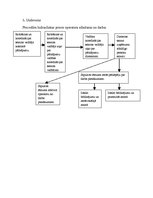 Konspekts 'Kvalitātes izpēte a/s "Latvijas Finieris" ', 5.