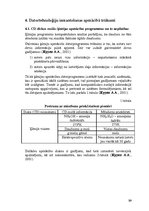 Referāts 'Datortehnoloģiju izmantošanaķīmijas apguvē', 10.